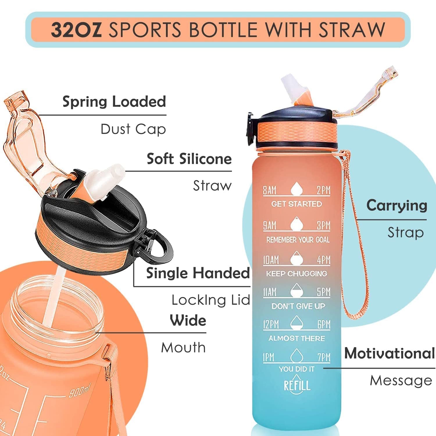 0325 Motivational Water Bottle with Straw & Time Marker, BPA-Free Tritan Portable Gym Water Bottle, Leakproof Reusable, Special Design for Your Sports Activity, Hiking, Camping DeoDap 0325 Motivational Water Bottle with Straw & Time Marker, BPA-Free Tritan Portable Gym Water Bottle, Leakproof Reusable, Special Design for Your Sports Activity, Hiking, Camping DeoDap